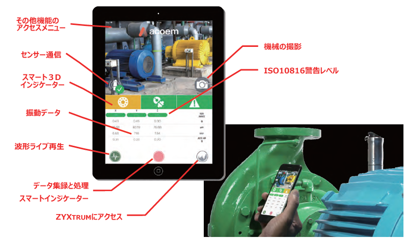 ポータブル状態監視装置「Bearing Defender」の販売開始 ~誰 ポータブル状態監視装置「Bearing Defender」の販売開始 ~誰